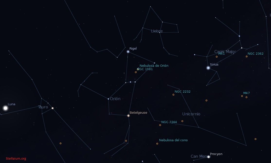 Mapa del cielo (Ejemplo)